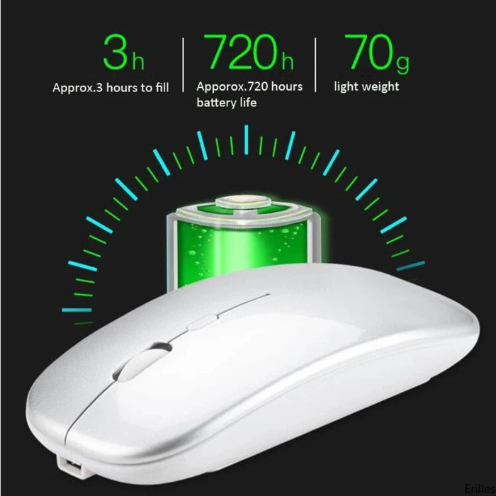 Anymob Mouse Rechargeable Wireless Silent Ultra Thin USB 2.4G Optical