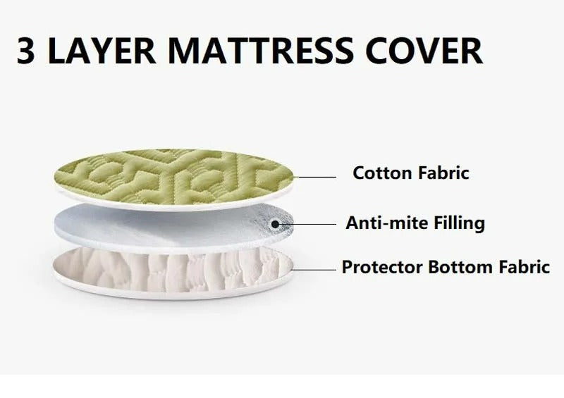 Anyhouz Mattress Cover Green Twin Size Pure Cotton Soft Quilted Bed Sheet Anti-bacterial Protector Cover