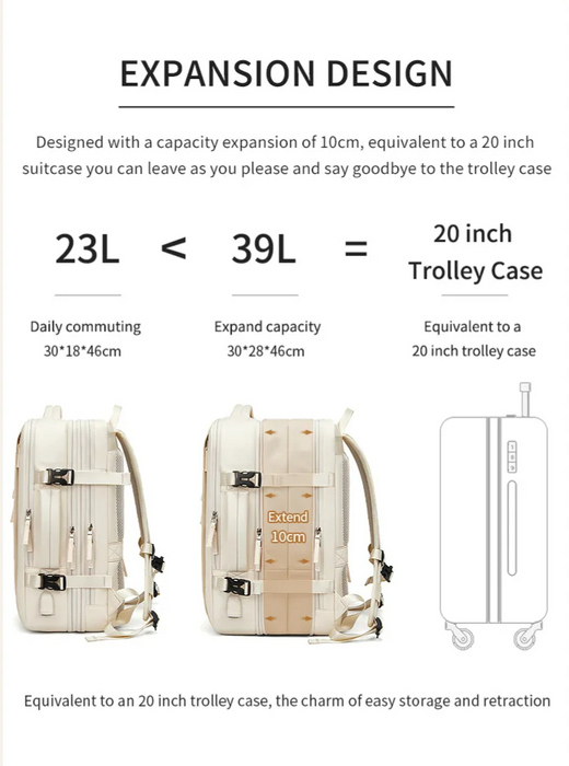 Anypack Backpack Green Waterproof With USB Charging Port Expandable Multi Compartment Anti Theft Travel Bag