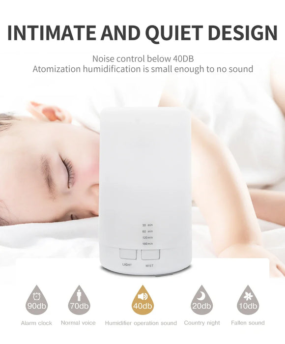 Anyhouz Air Humidifier White USB Powered Mist Diffuser With Lights For Home Bedroom