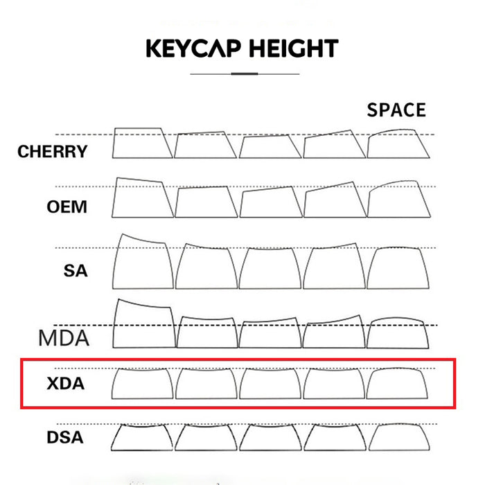 Anymob Keycap Keyboard Grey White 132 Keys PBT Dye Sublimation Switch Fit Pack in Box